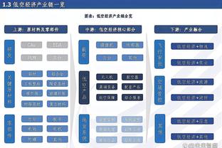 乔里欧谈全队23次失误：让对手反击多打少 给球队带来很大困难